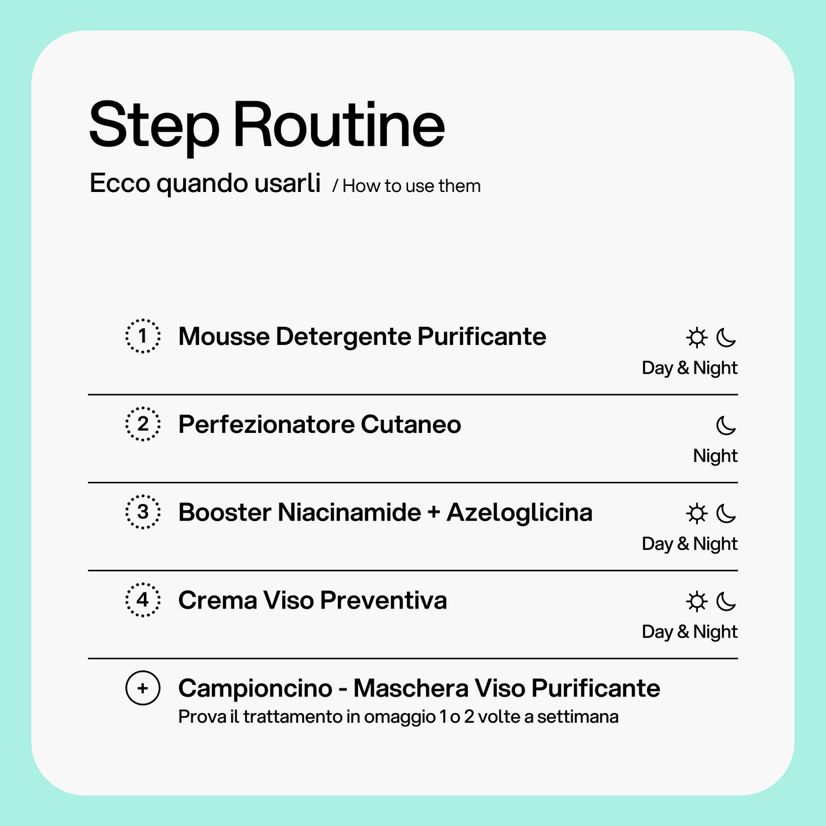 Kit Essential Pelle Mista Skin First, come si usa