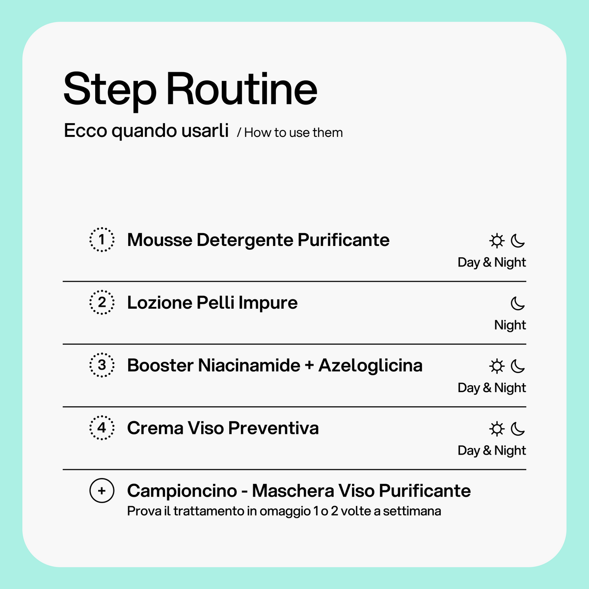 Kit Protocollo Pelle Asfittica Skin First, come si usa