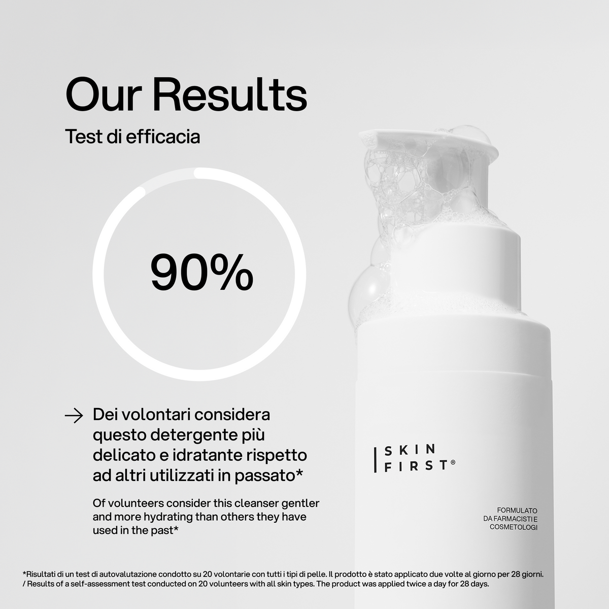 Detergente Viso Delicato Senza Profumo Skin First, test di efficacia 2