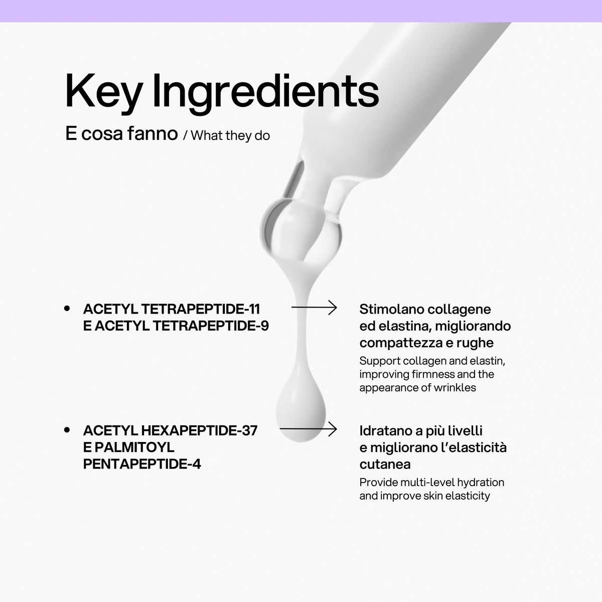 Booster Peptidi Skin First, ingredienti chiave