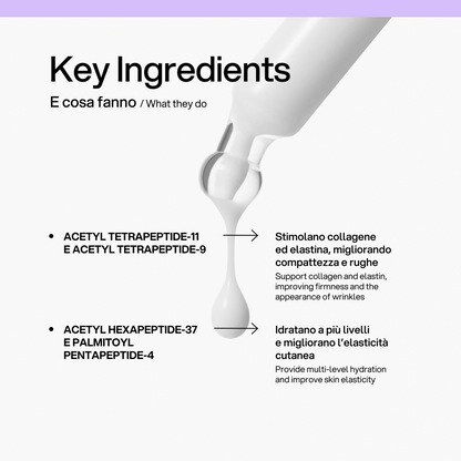 Booster Peptidi Skin First, ingredienti chiave