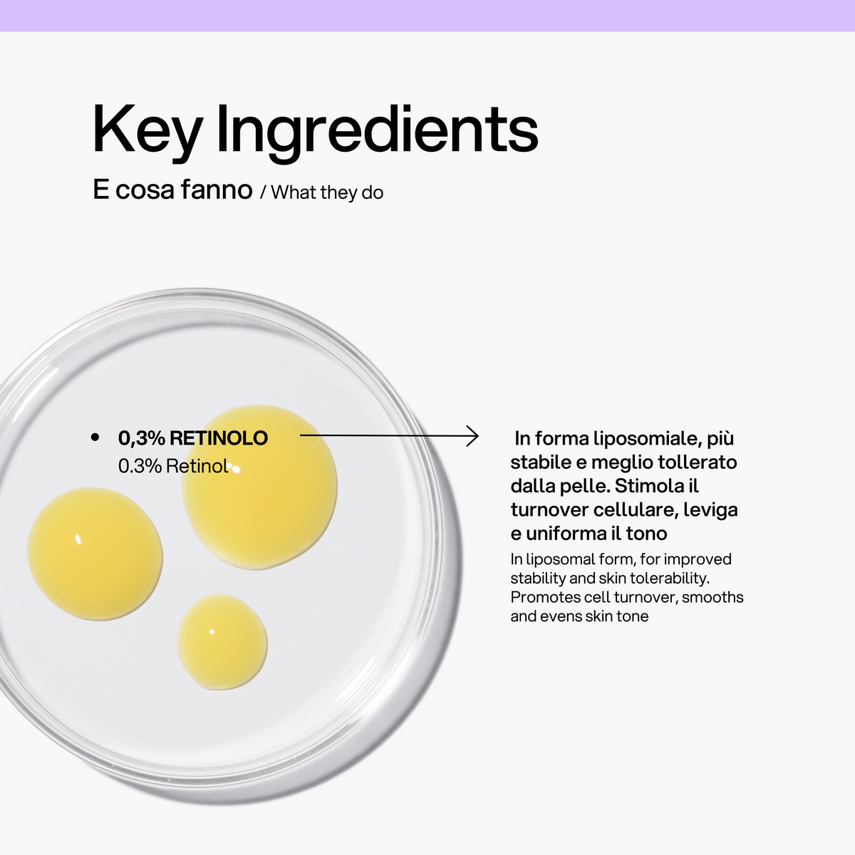 Booster Retinolo Skin First, ingredienti chiave