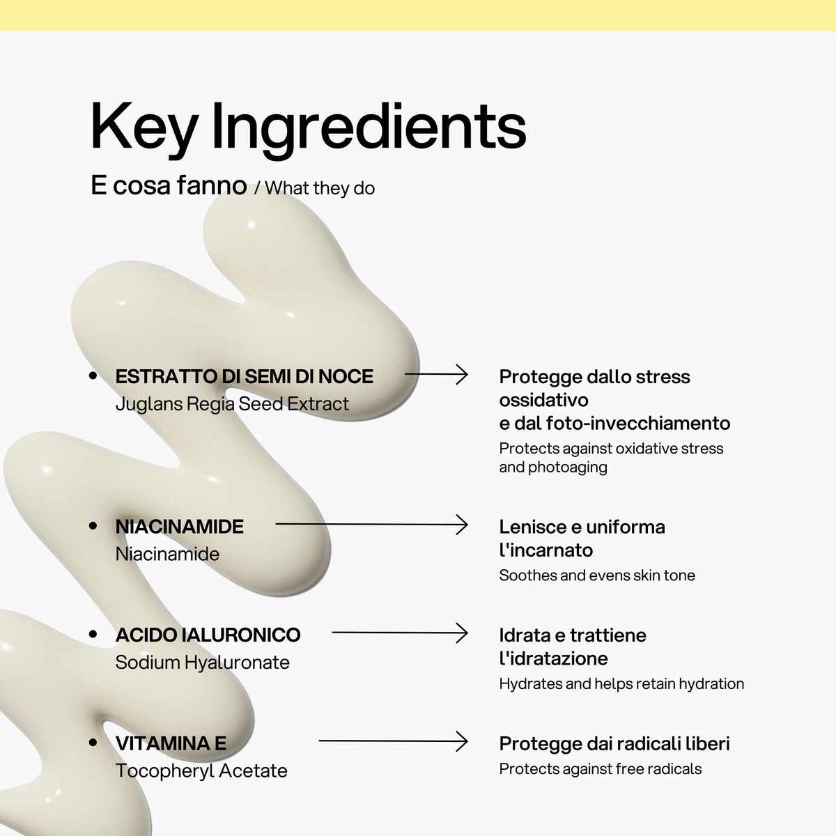 Crema Gel SPF 50 Skin First, ingredienti chiave