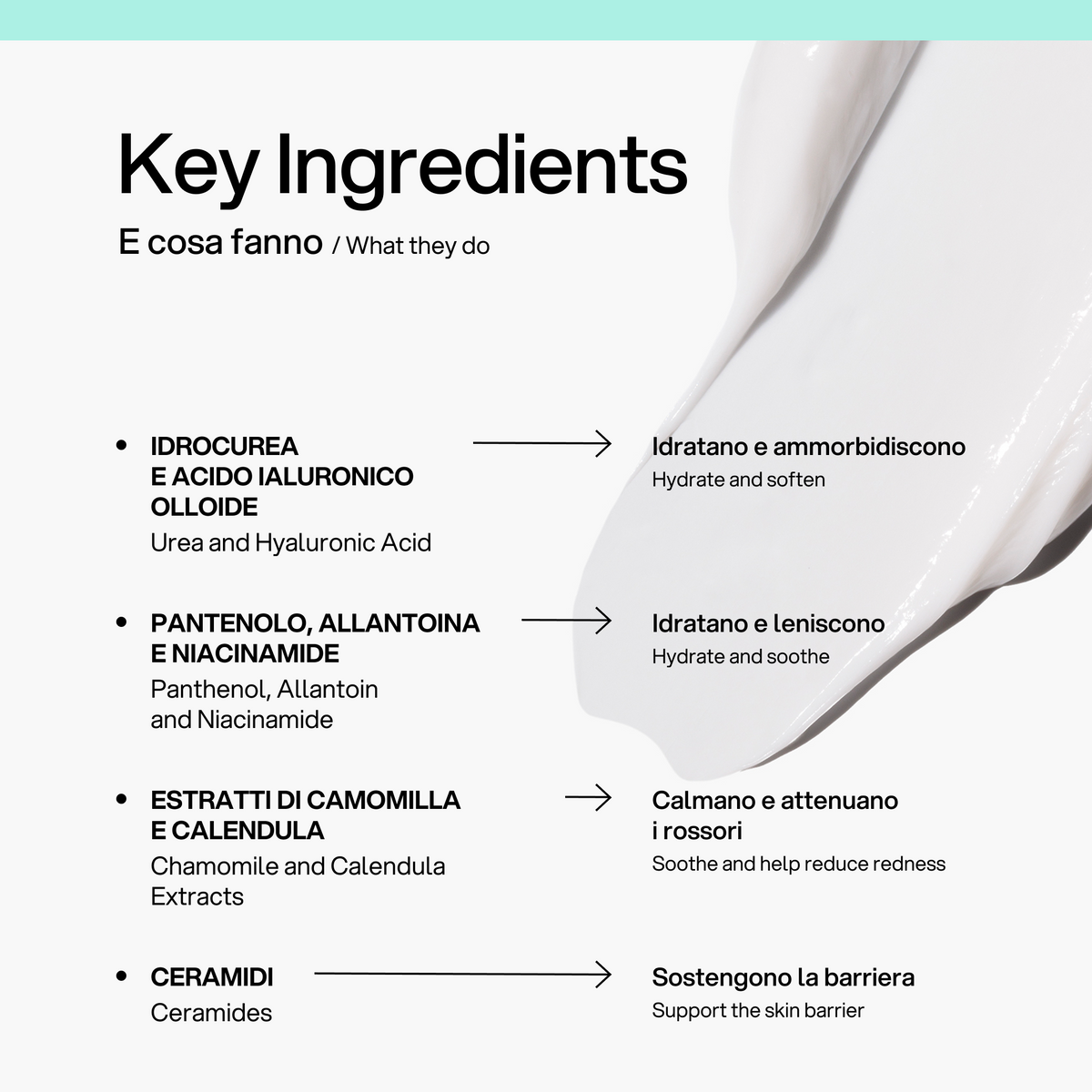 Crema Mani Skin First, ingredienti chiave