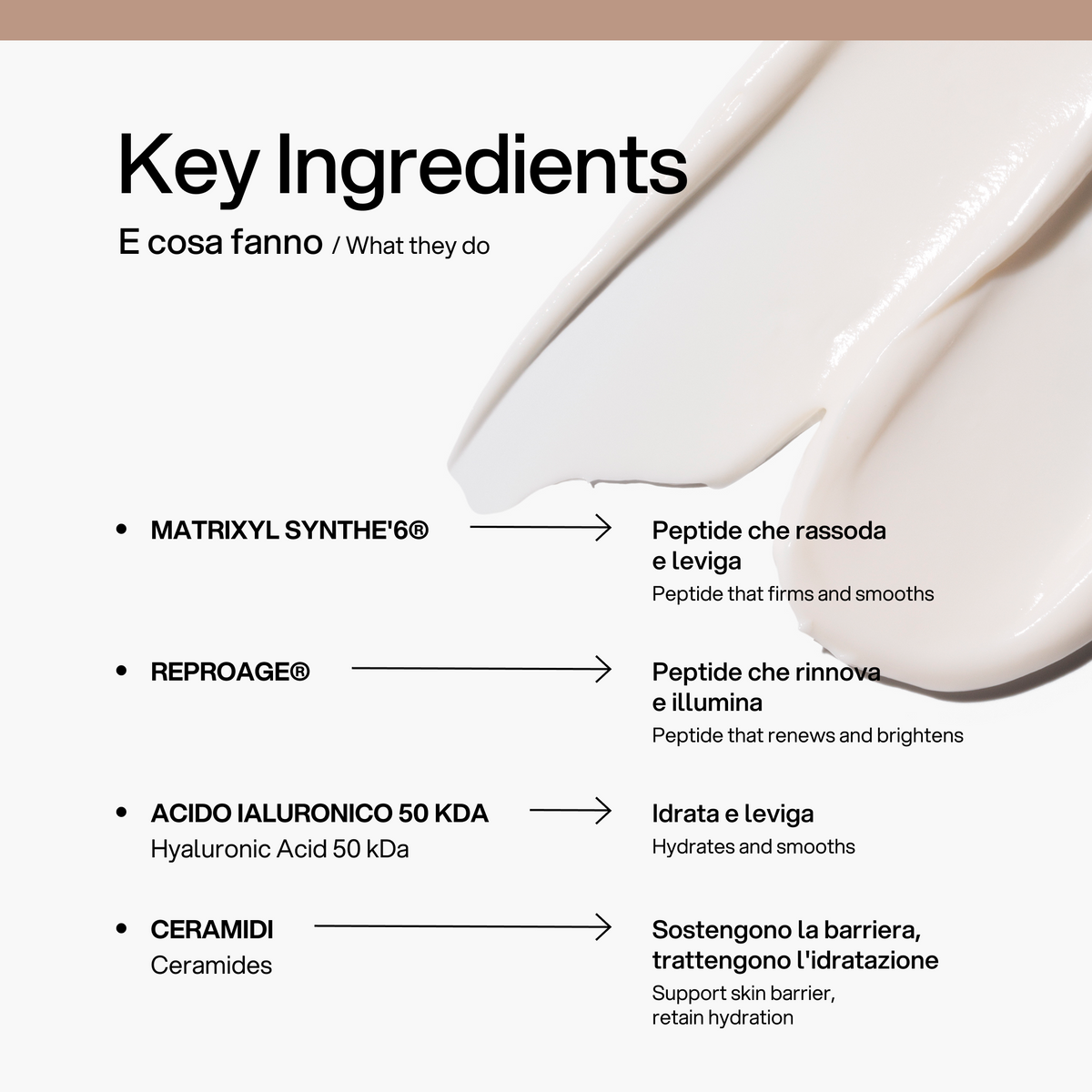 Crema Viso Antiage Skin First, ingredienti chiave