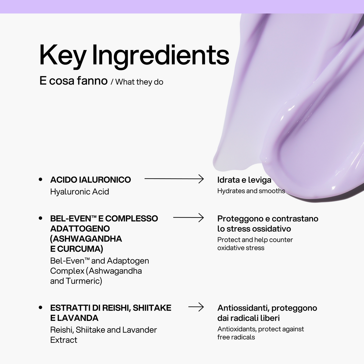 Crema Viso Nutriente Skin First, ingredienti chiave