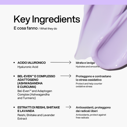 Crema Viso Nutriente Skin First, ingredienti chiave