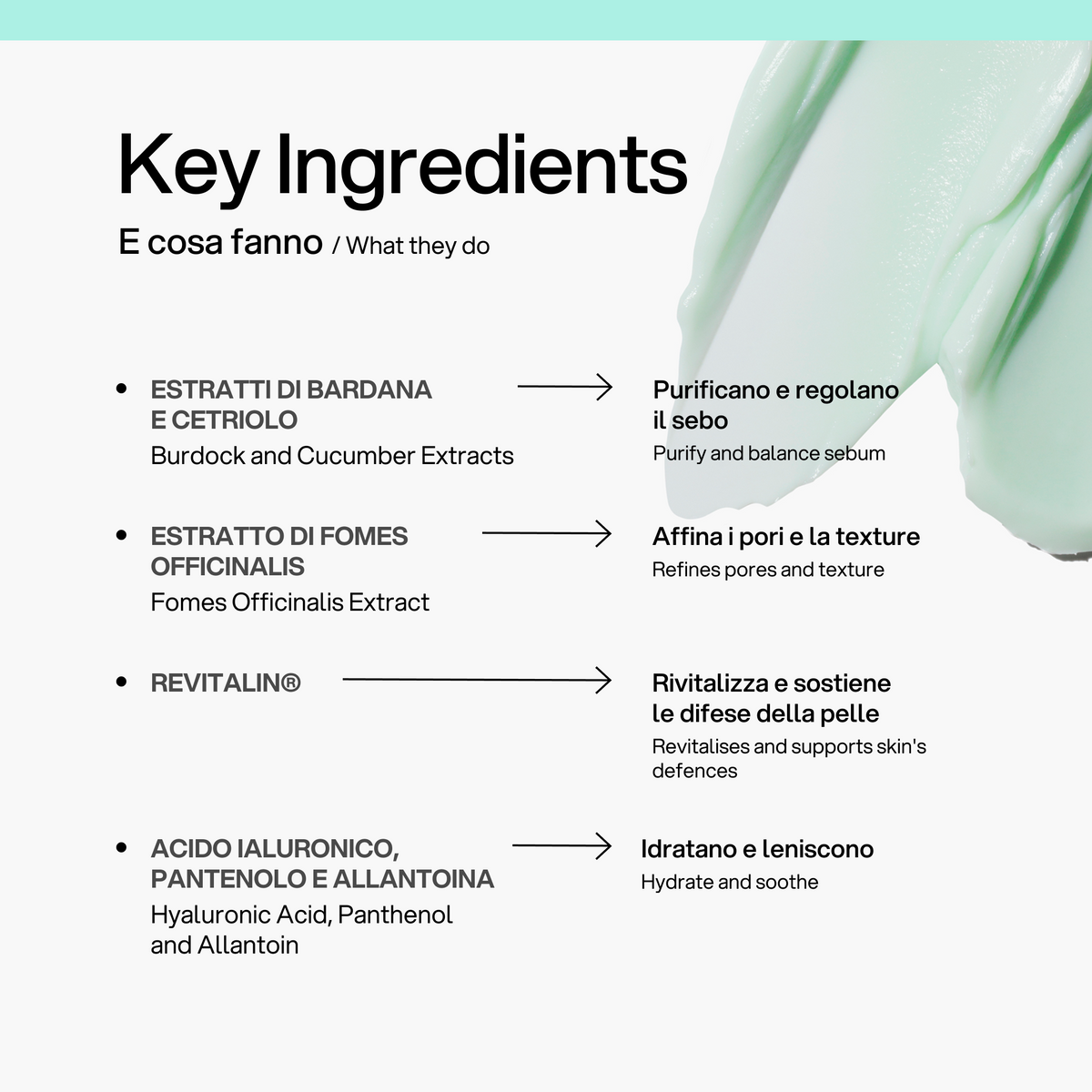 Crema Viso Purificante Skin First, ingredienti chiave