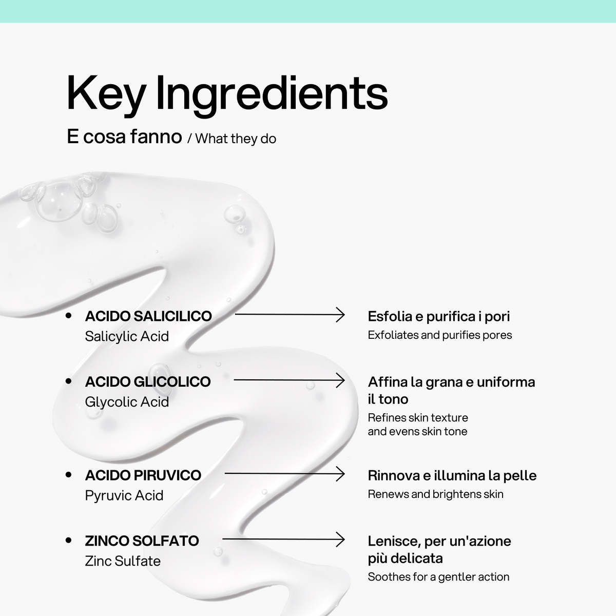 Gel Anti-Impurità Skin First, ingredienti chiave