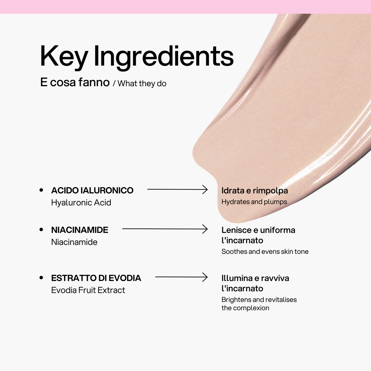Hydra Glow Primer Skin First, ingredienti chiave