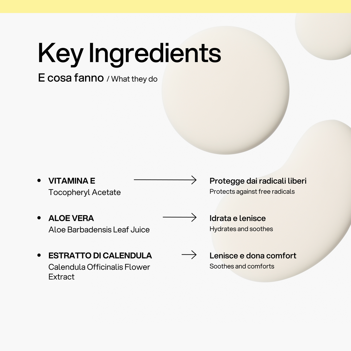 Latte Spray SPF 50 Skin First, ingredienti chiave