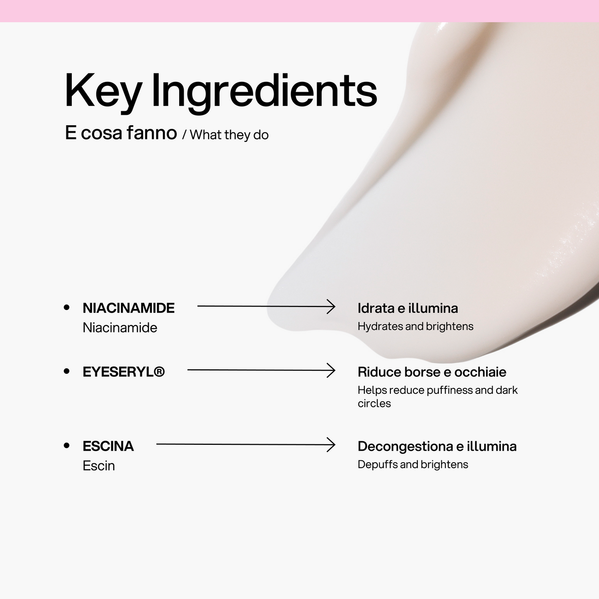 Maschera Contorno Occhi Skin First, ingredienti chiave
