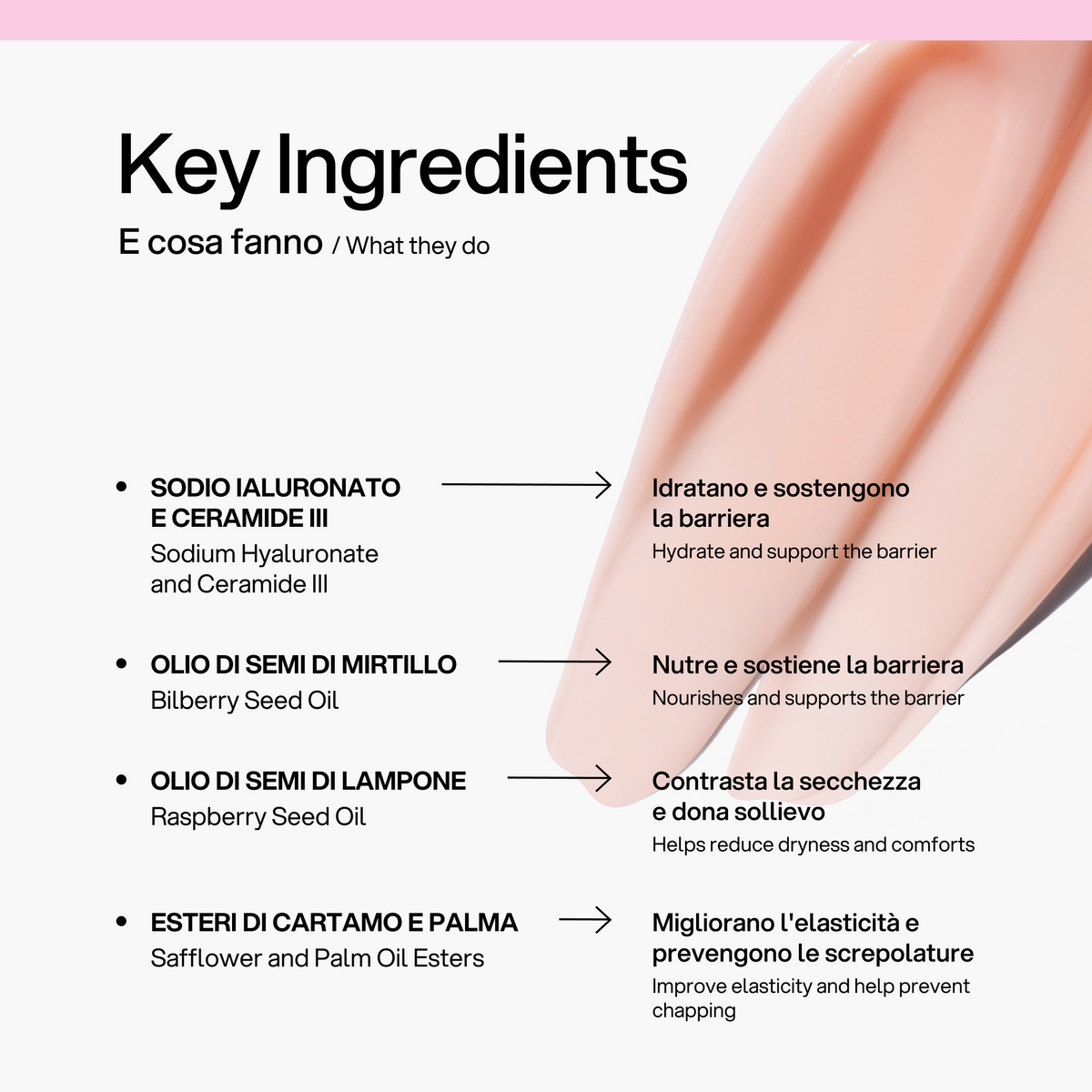 Maschera Labbra Skin First, ingredienti chiave