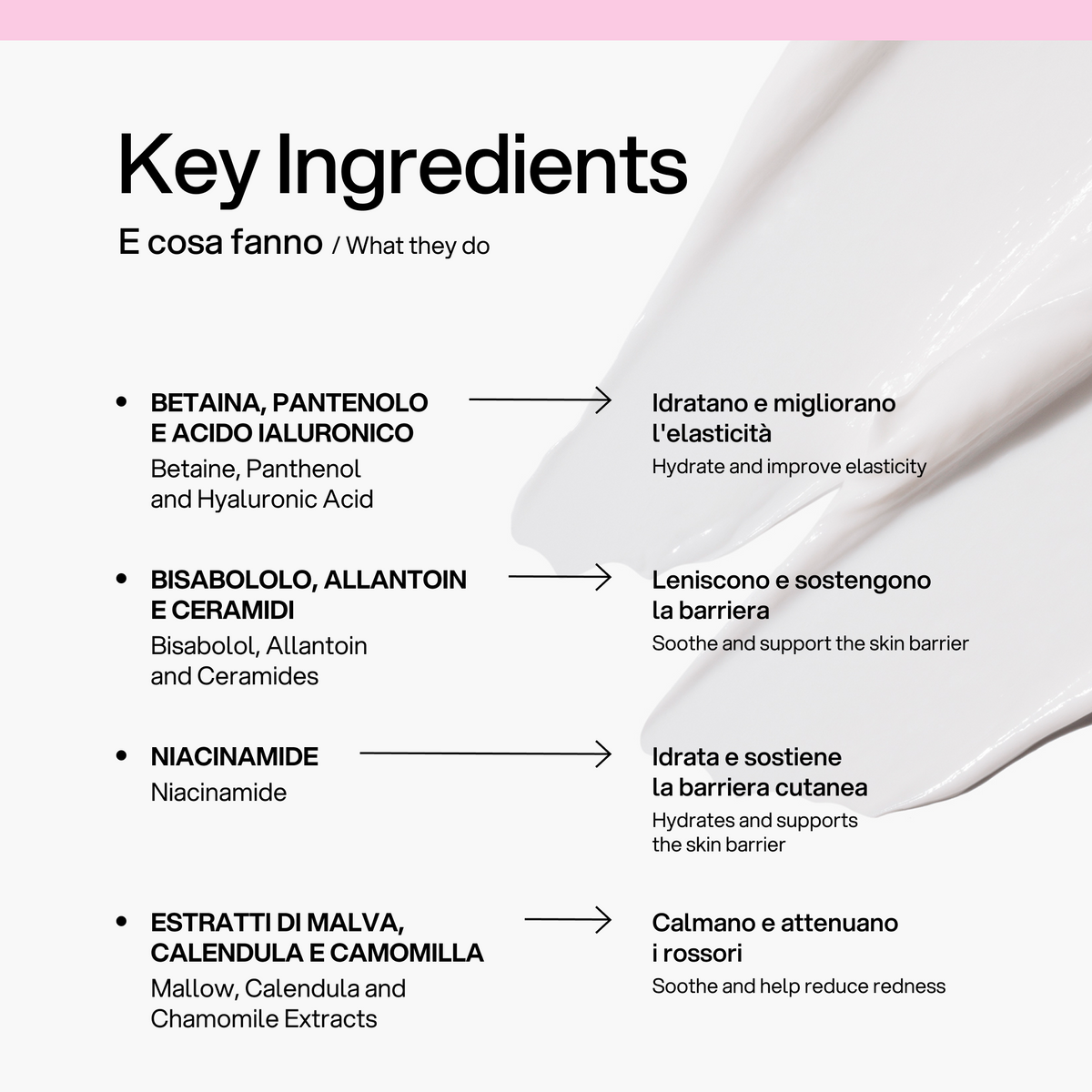 Maschera Viso Idratante Skin First, ingredienti chiave