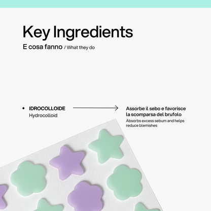 Patches Anti-Impurità Skin First, ingredienti chiave