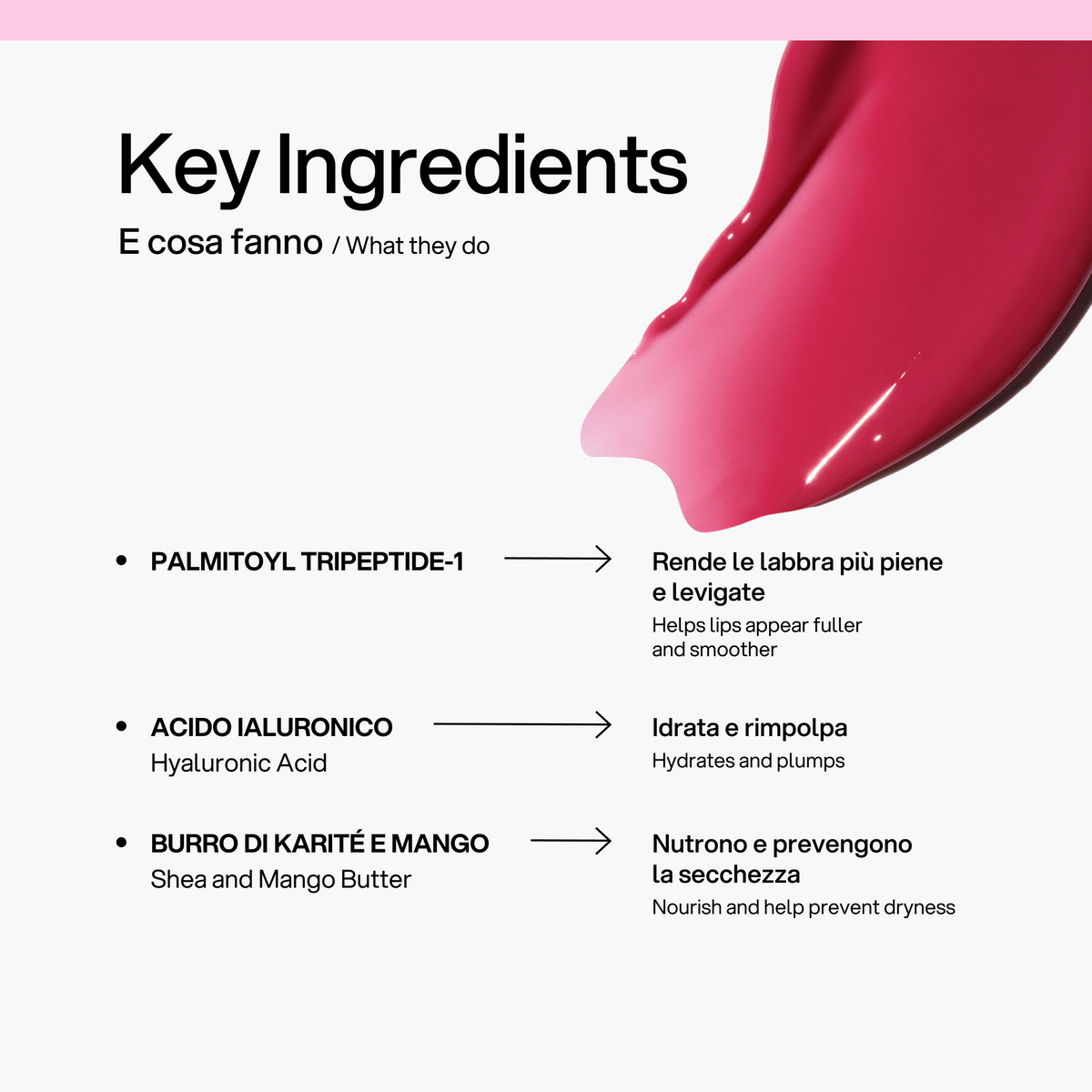 Peptide Lip Balm Cherry Skin First, ingredienti chiave