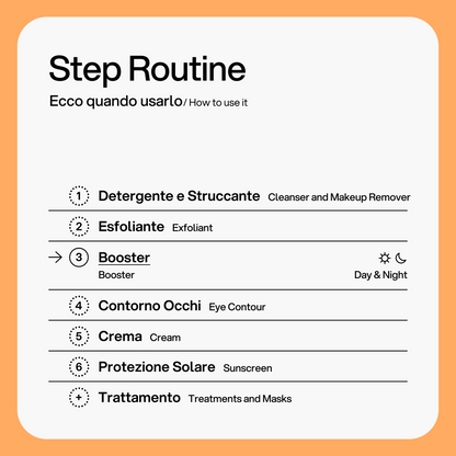 Booster Vitamina C Skin First, come si usa