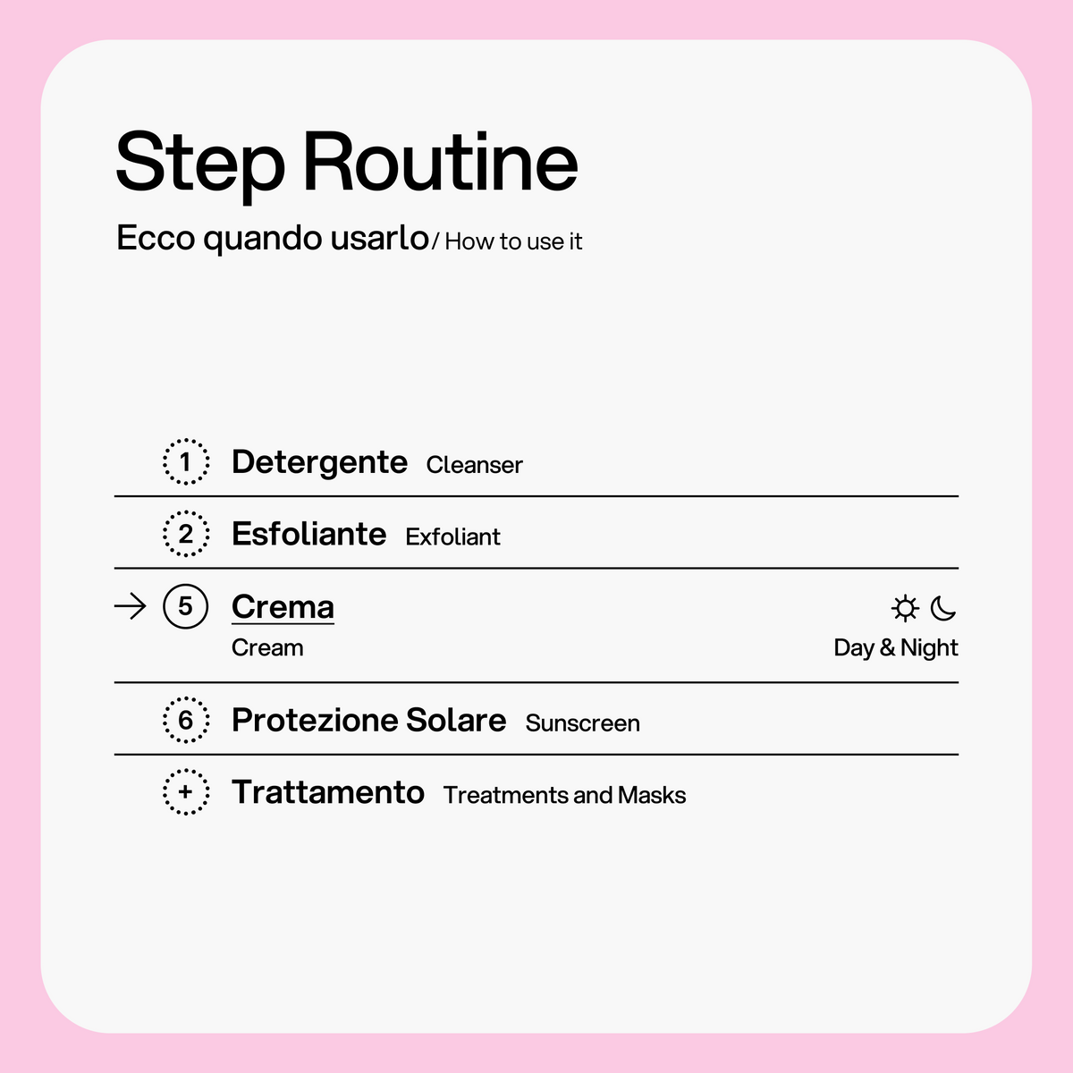 Crema Corpo Idratante Skin First, come si usa