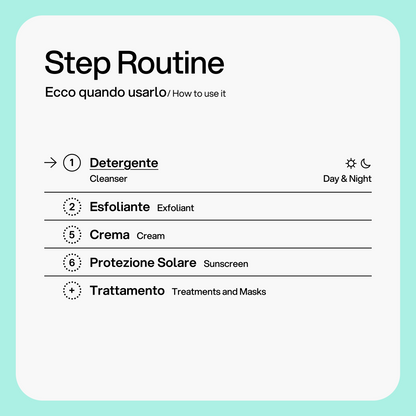 Detergente Corpo Purificante Skin First, come si usa