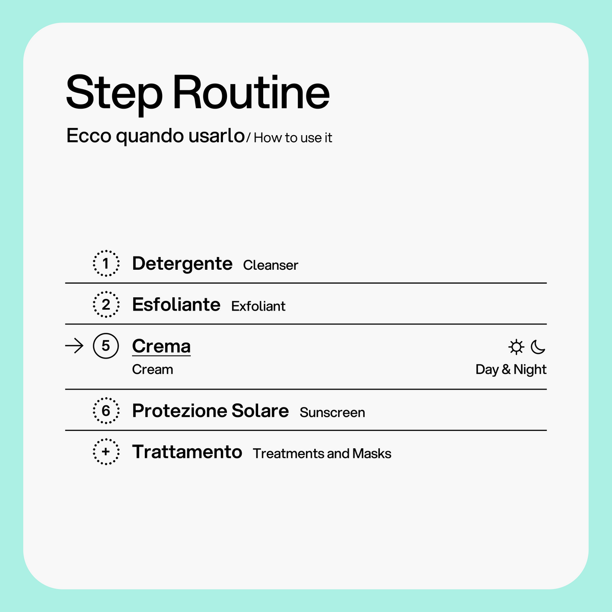 Emulsione Corpo Purificante Skin First, come si usa