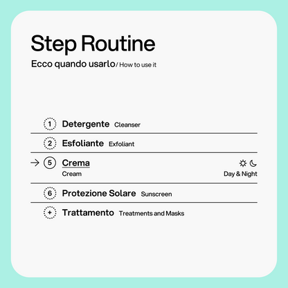 Emulsione Corpo Purificante Skin First, come si usa