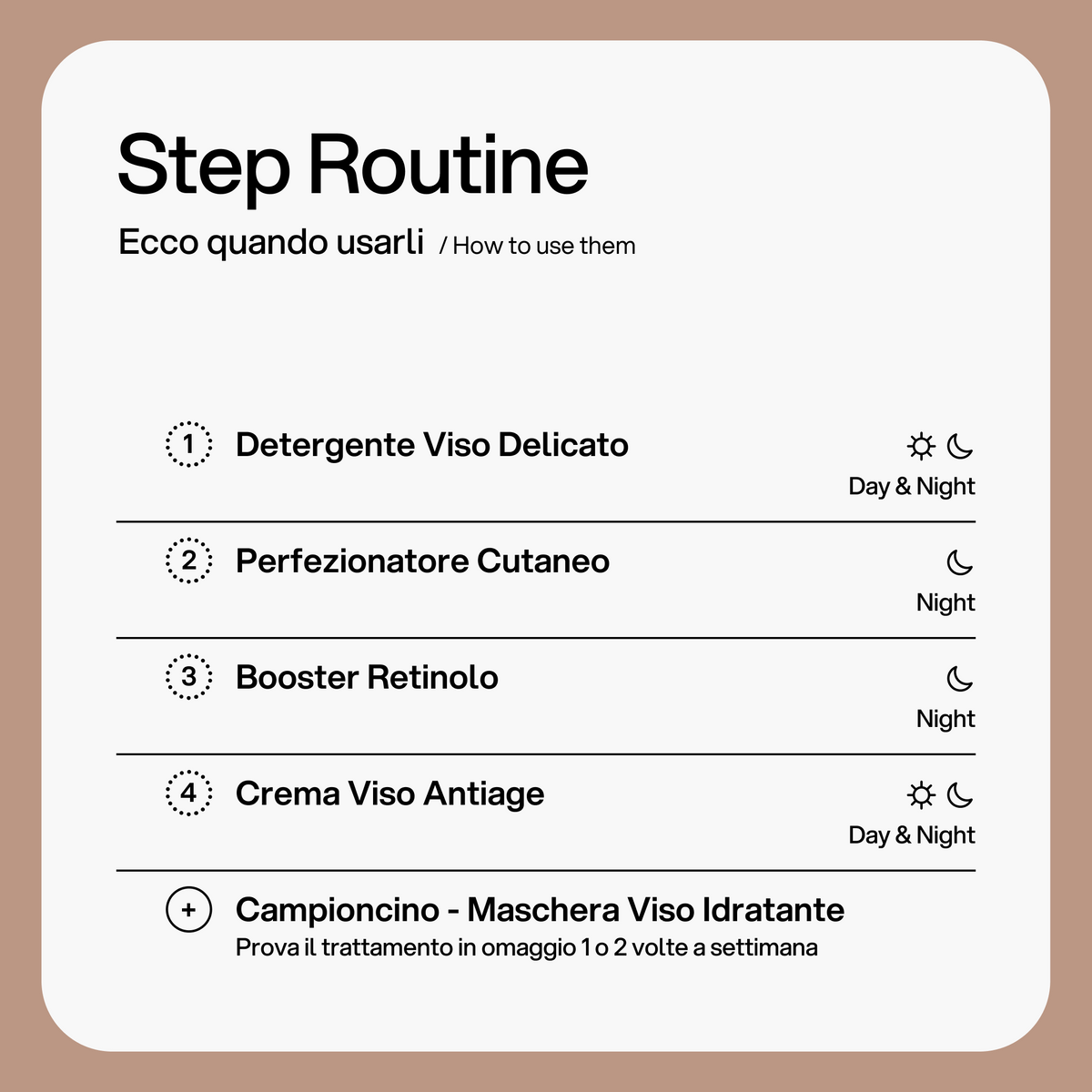 Kit Protocollo Pelle Matura Skin First, come si usa