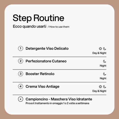 Kit Protocollo Pelle Matura Skin First, come si usa