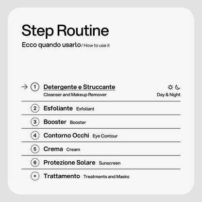 Come si usa l'Olio Detergente Struccante Skin First, step di utilizzo