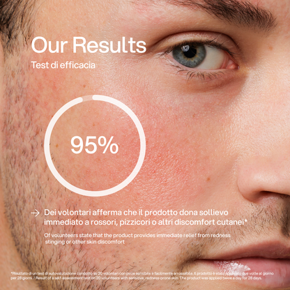 Booster Lenitivo Skin First, test di efficacia 1