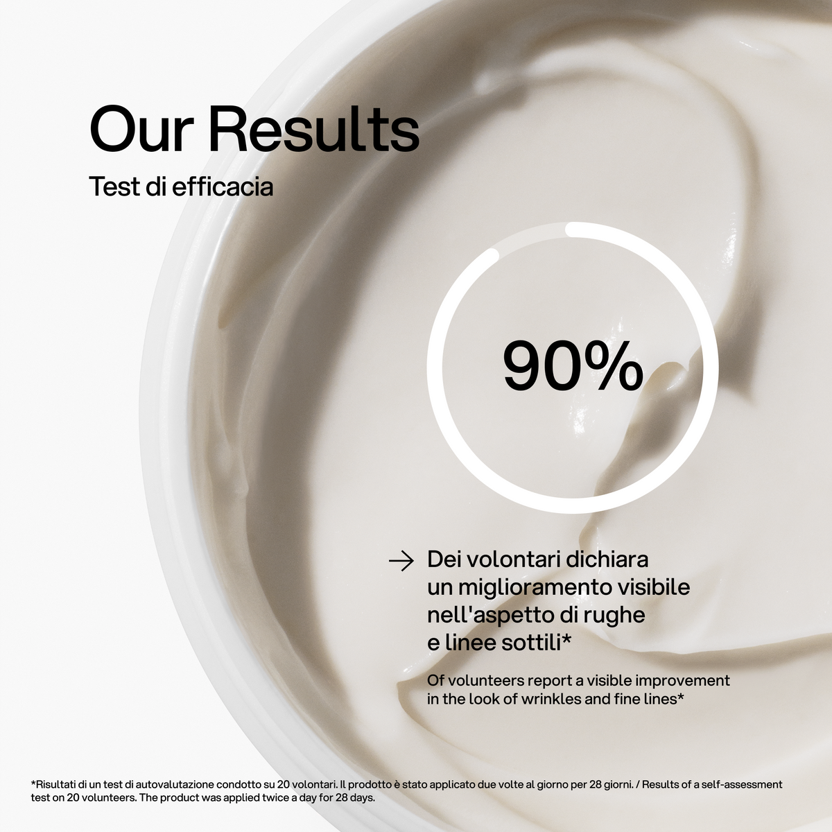 Crema Viso Antiage Skin First, test di efficacia 1