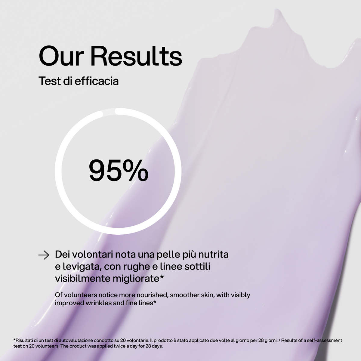 Crema Viso Nutriente Skin First, test di efficacia 1