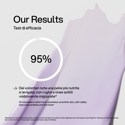 Crema Viso Nutriente Skin First, test di efficacia 1