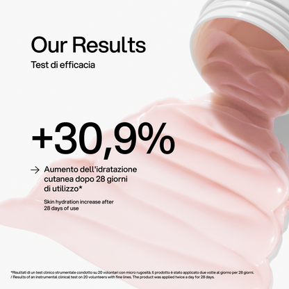 Crema Viso Preventiva Skin First, test di efficacia 1