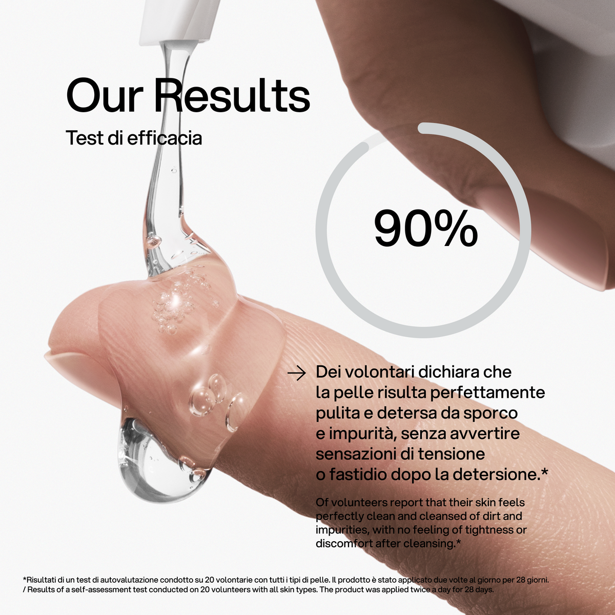 Detergente Viso Delicato Senza Profumo Skin First, test di efficacia 1