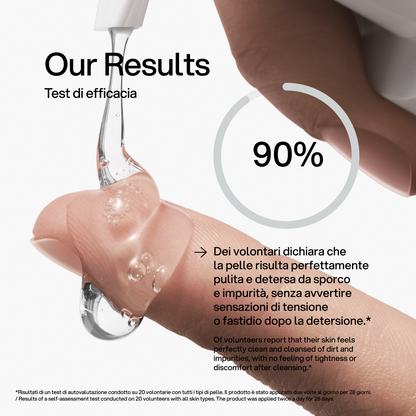Detergente Viso Delicato Senza Profumo Skin First, test di efficacia 1