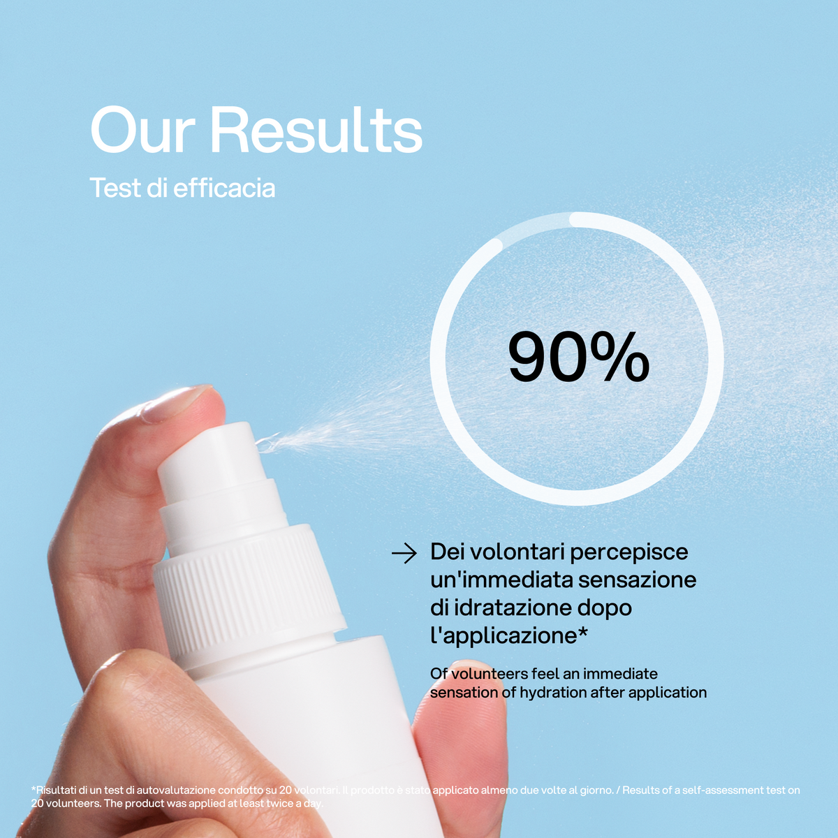 Face Body Mist Idratante Skin First, test di efficacia 1