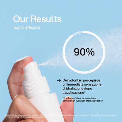 Face Body Mist Idratante Skin First, test di efficacia 1