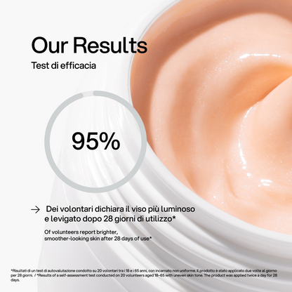 Maschera Viso Vitamina C Skin First, test di efficacia 1