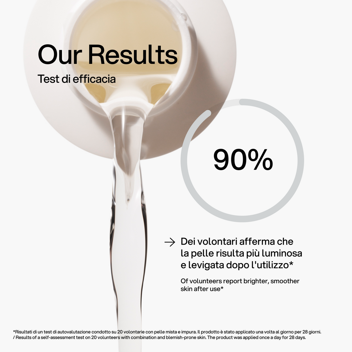Perfezionatore Cutaneo Skin First, test di efficacia 1