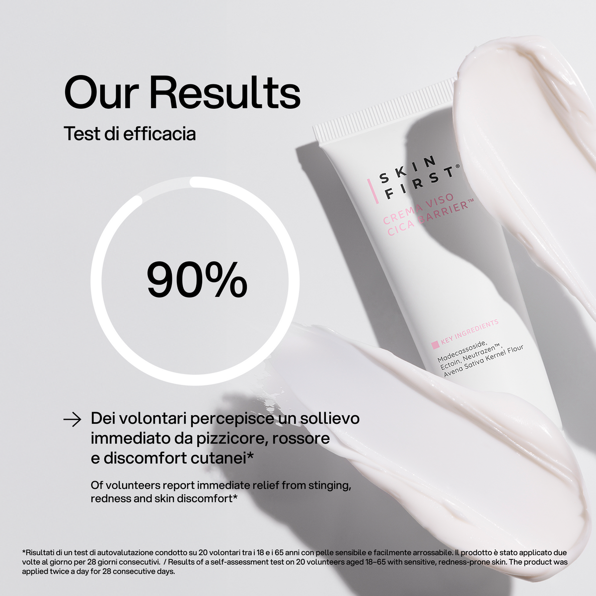Crema Viso Cica Barrier Skin First, test di efficacia 2