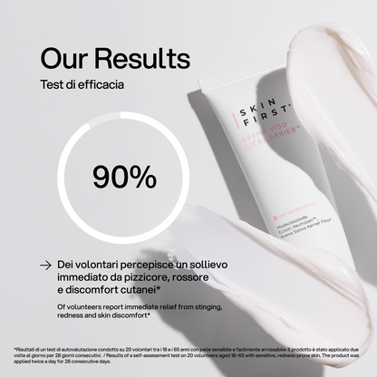 Crema Viso Cica Barrier Skin First, test di efficacia 2