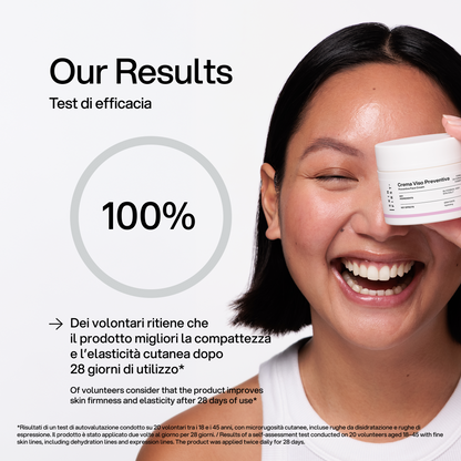 Crema Viso Preventiva Skin First, test di efficacia 2