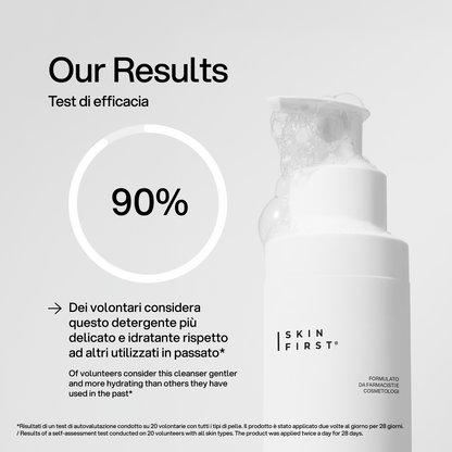 Detergente Viso Delicato Senza Profumo Skin First, test di efficacia 2