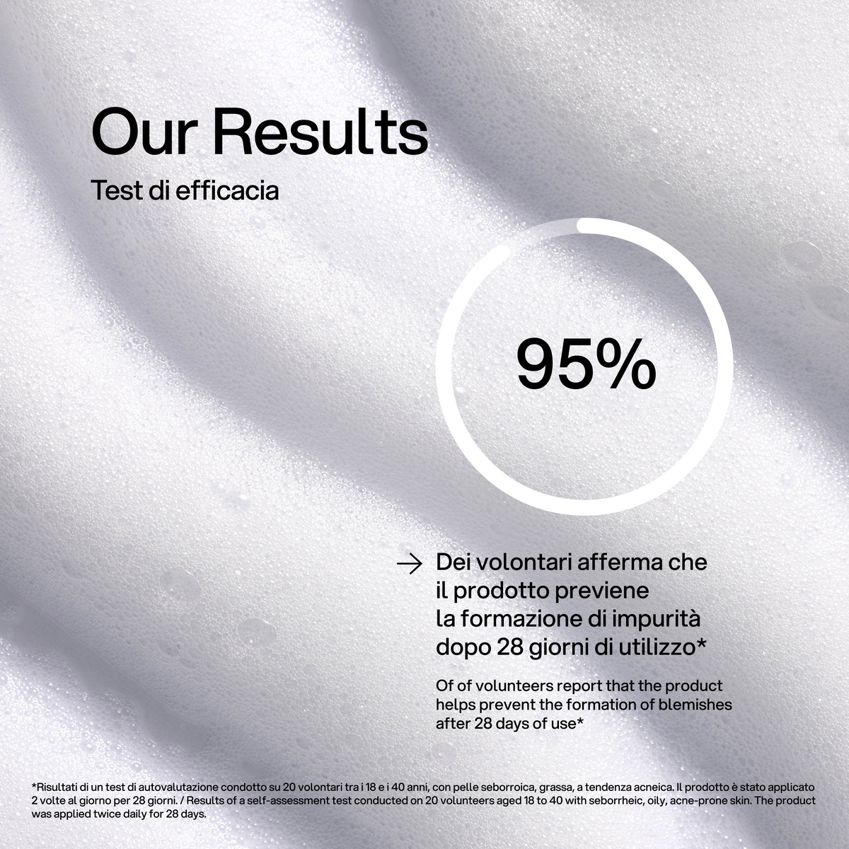 Mousse Detergente Purificante Skin First, test di efficacia 2