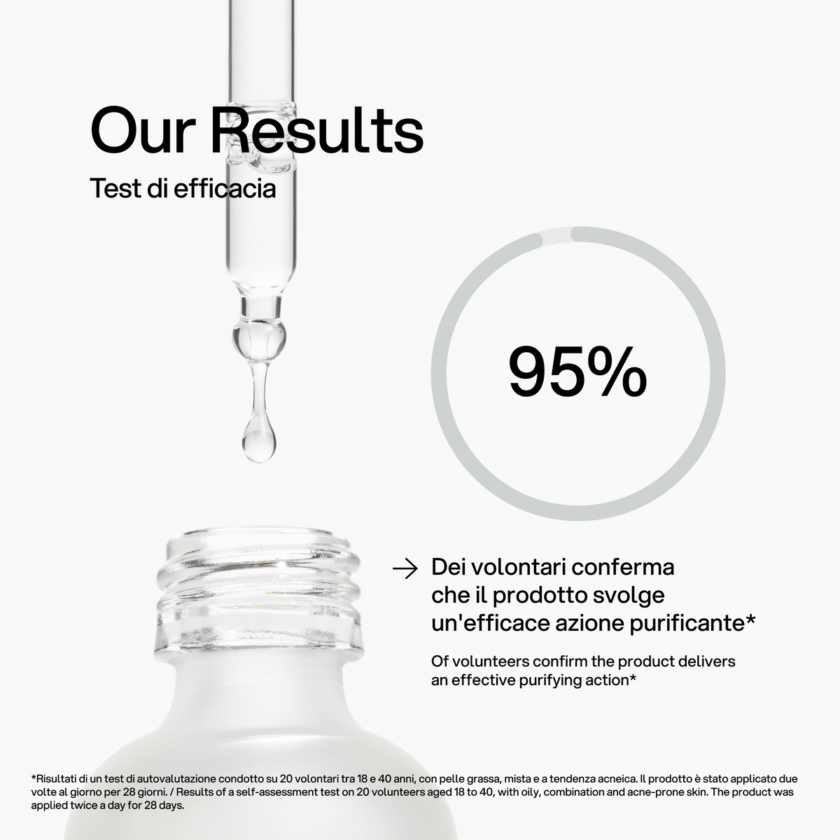 Booster Niacinamide Azeloglicina Skin First, test di efficacia 3