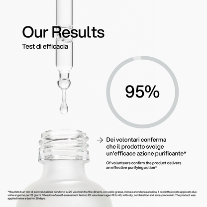 Booster Niacinamide Azeloglicina Skin First, test di efficacia 3