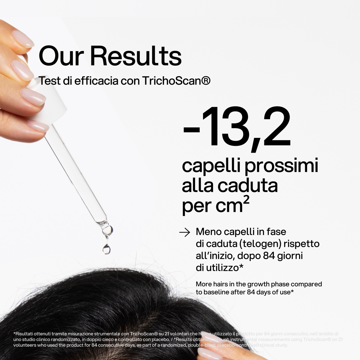 Hair Density Peptide Serum